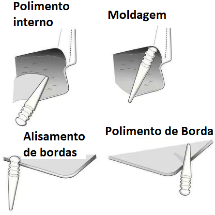 Ferramenta de polimento borda (brunidor) de couro - madeira - com 4 ranhuras