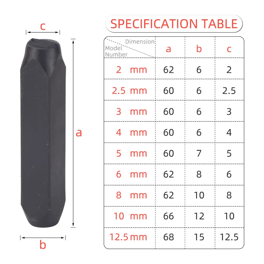 Conjunto de carimbo de número QJH (0-9) (A-Z) perfurador perfeito para impressão de kit de estampagem de metal, plástico, madeira, couro 2-12.5MM
